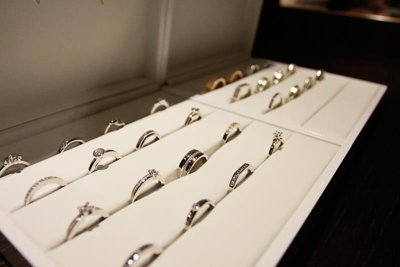 Attling rings in display