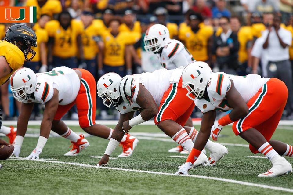 University of Miami Hurricanes